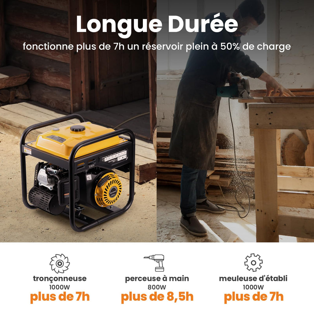 Groupe Électrogène Inverter Portable 3500 W Essence 4 Temps 3200 W 230 V 50 Hz Moteur 223 cm³ Réservoir 7,5 L
