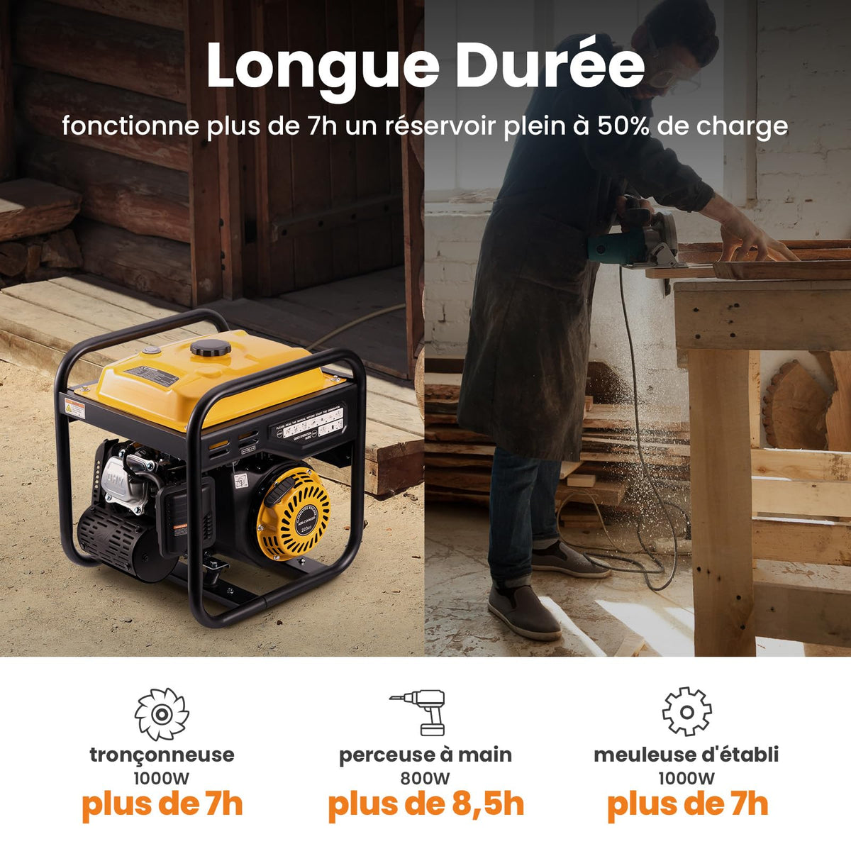 Groupe Électrogène Inverter Portable 3500 W Essence 4 Temps 3200 W 230 V 50 Hz Moteur 223 cm³ Réservoir 7,5 L