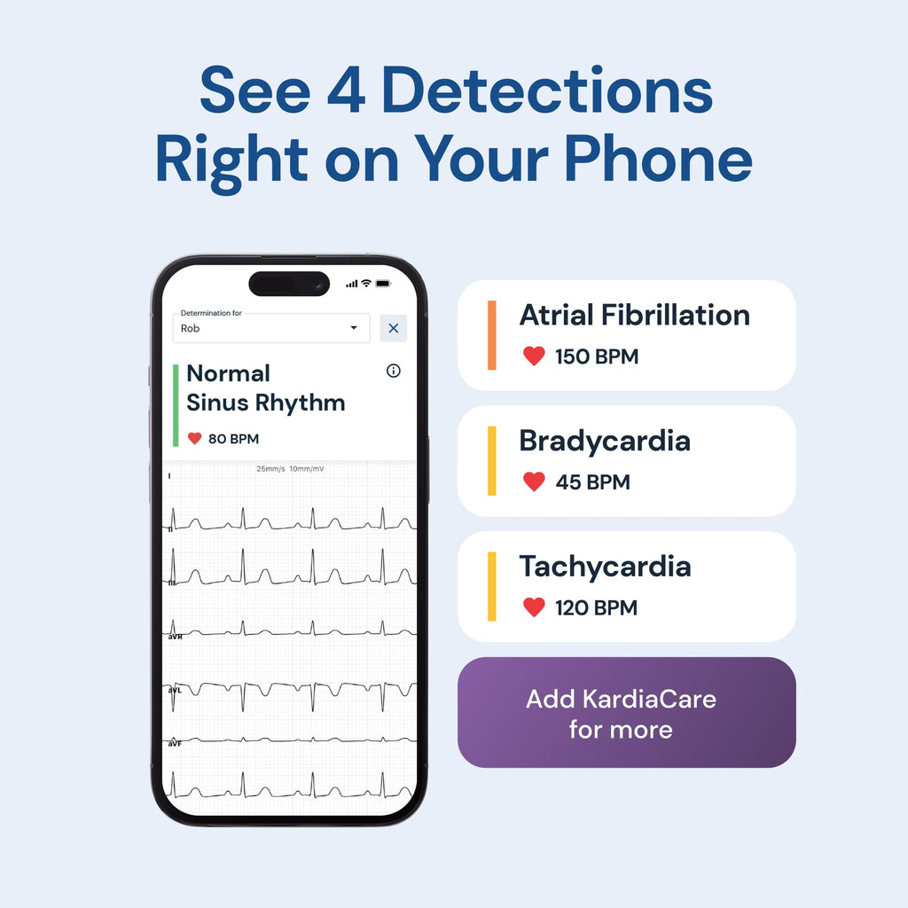 KardiaMobile 6L Moniteur ECG à 6 dérivations KM-6L-E pour Smartphone 24 g 9 x 3 x 0,7 cm 200 heures