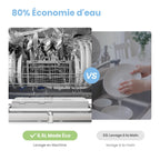Lave-Vaisselle Compact TD602E-W 6 Couverts 6 Programmes 47 dB 220 V Écran LED Départ Différé 50 x 55 x 43,8 cm Blanc