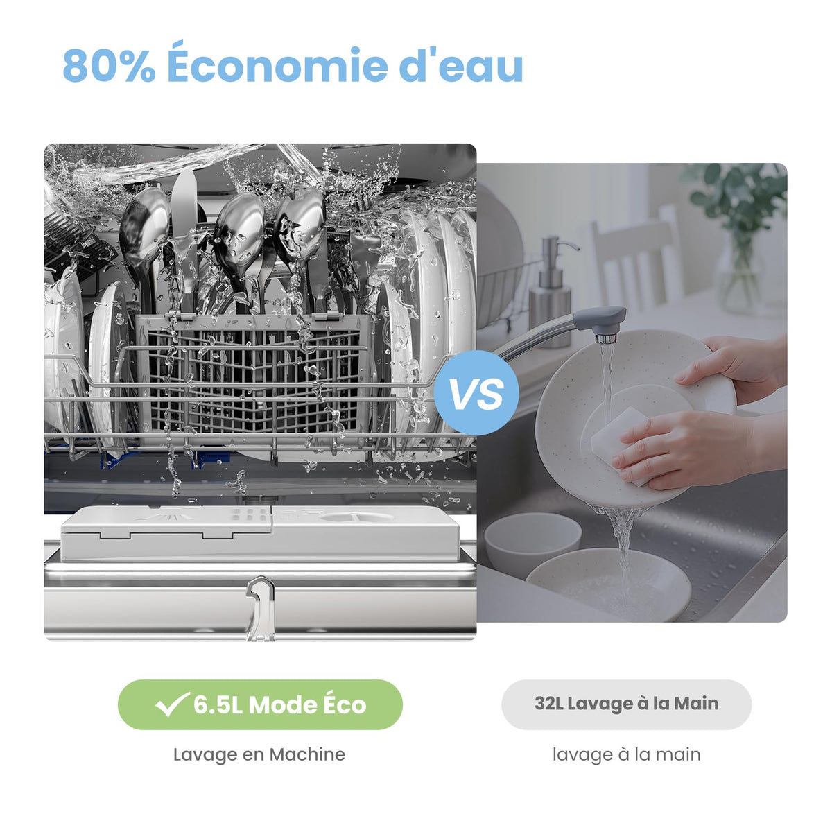 Lave-Vaisselle Compact TD602E-W 6 Couverts 6 Programmes 47 dB 220 V Écran LED Départ Différé 50 x 55 x 43,8 cm Blanc