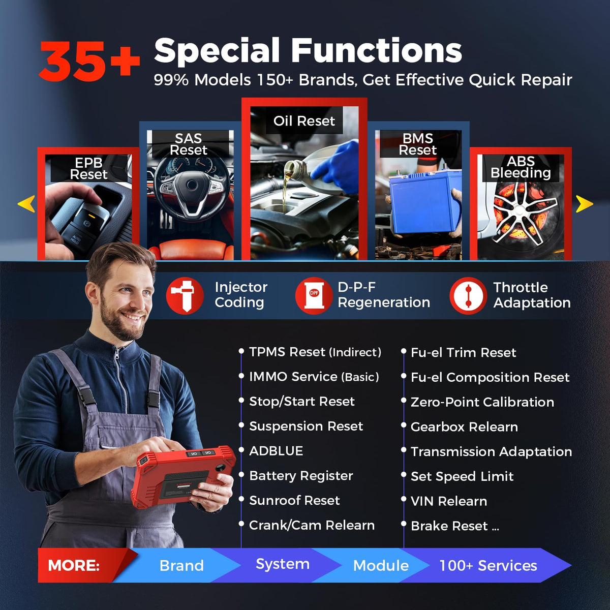 Outil de diagnostic automobile OBD2 CRP919XBT Bluetooth 7 pouces codage ECU contrôle bidirectionnel CAN FD DoIP 45+ services