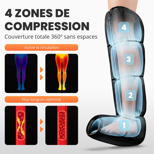 Bottes de pressothérapie jambes complètes 6 modes 9 niveaux télécommande avec écran minuteur nylon noir sac de transport
