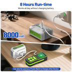 Niveau Laser 4D Auto-Nivellement ZK04CG Vert 4 Lignes 360° ±2 mm à 10 m Batterie Li-ion 8000 mAh Support Magnétique