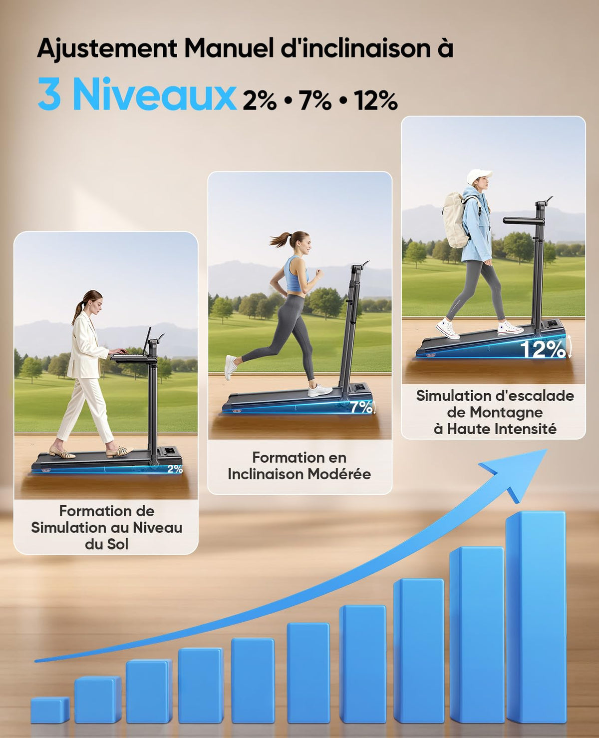 Tapis de Course Pliable Rm02 3 HP 12 km/h Inclinaison 12% 6 Modes Bureau Amovible Bluetooth LED RGB Charge 150 kg