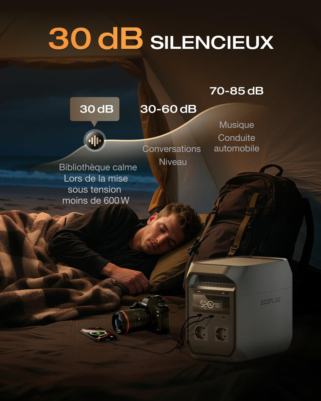 Station électrique portable Delta 3 Classic 1024 Wh batterie LFP 1800 W 3600 W crête charge solaire UPS 10 ms