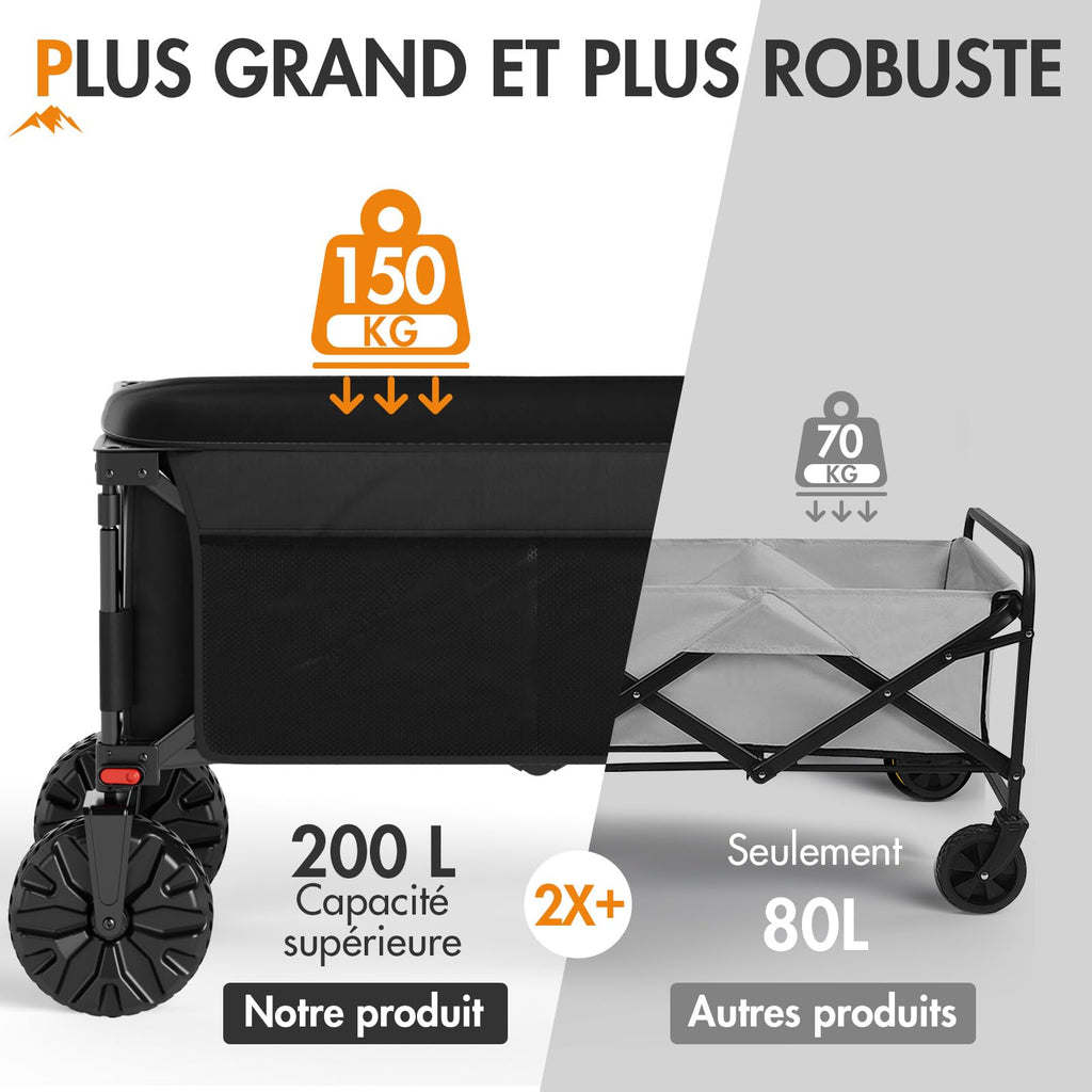 Chariot de transport pliable WFC-PR-TR-21727-1-BLK 200 L charge 150 kg roues tout terrain 20 cm poignée réglable