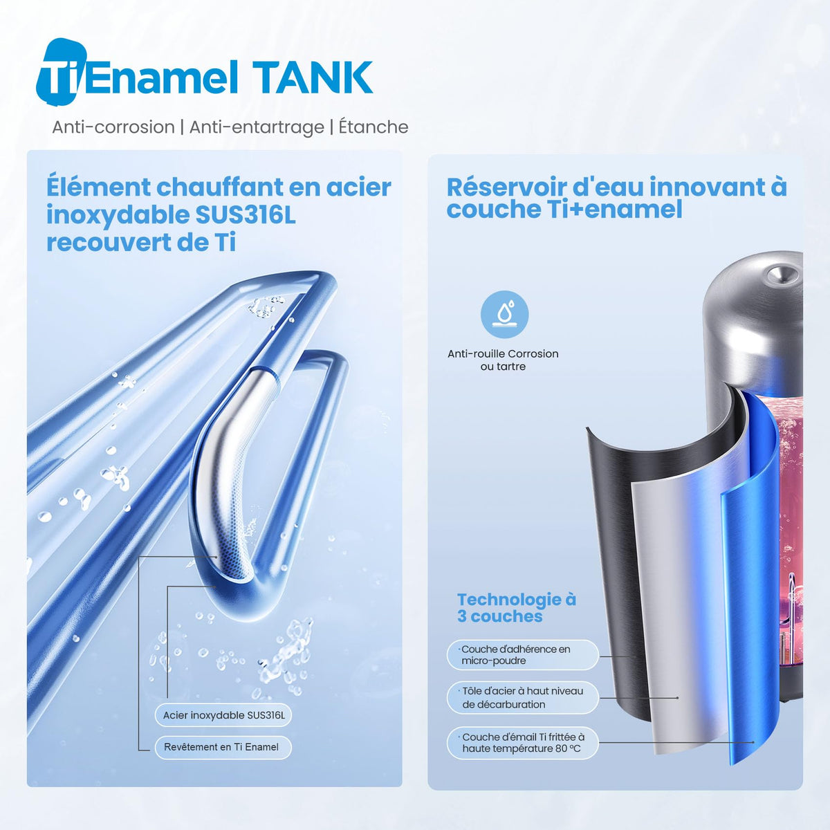Chauffe-eau électrique mural CWH15ED1380EUW 74 L double réservoir 1500 W Wi-Fi commande vocale protection anti-surchauffe