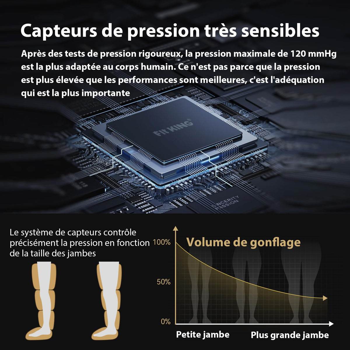 Bottes de pressothérapie pour jambes FT-082A-M taille M 4 chambres 8 niveaux de compression 50 à 120 mmHg écran LCD