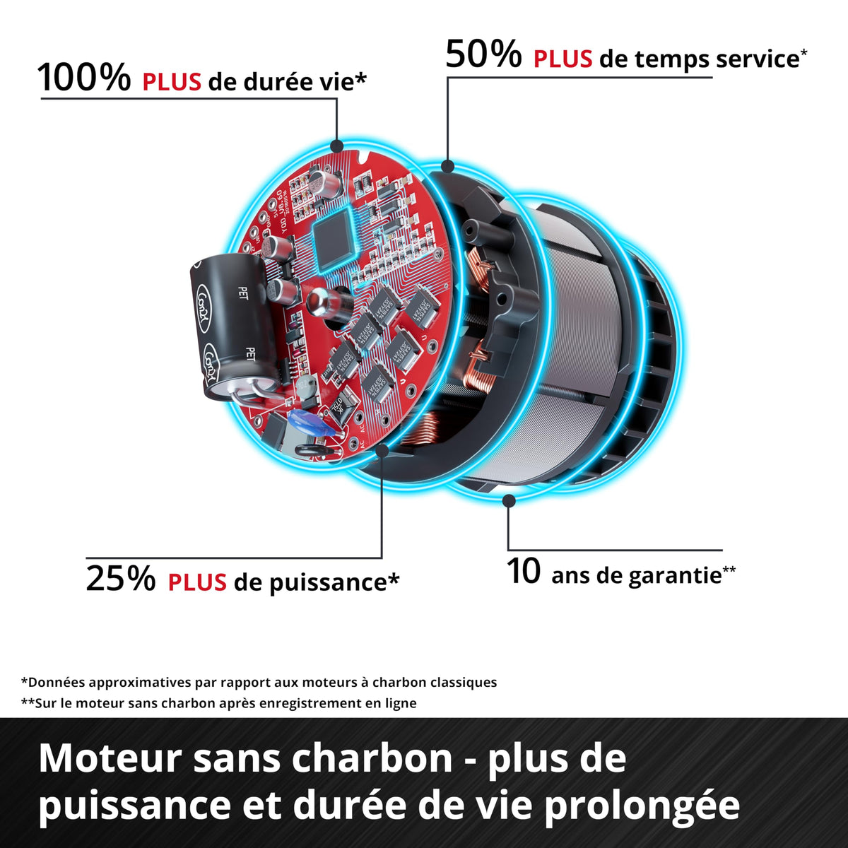 Aspirateur souffleur broyeur de feuilles sans fil VENTURRO 36/240 36 V aspiration 740 m³/h sac 45 L sans batterie