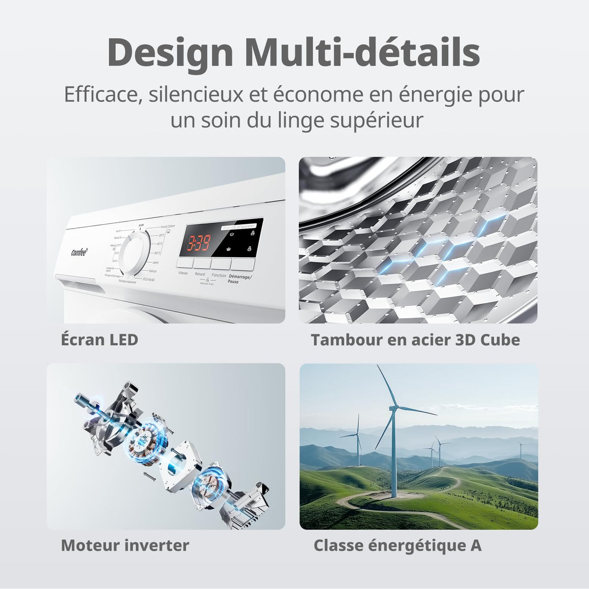 Lave-Linge Frontal CFE12EW80/W 8 kg Classe Énergétique A 1400 tr/min Moteur Inverter 15 Programmes Vapeur Blanc