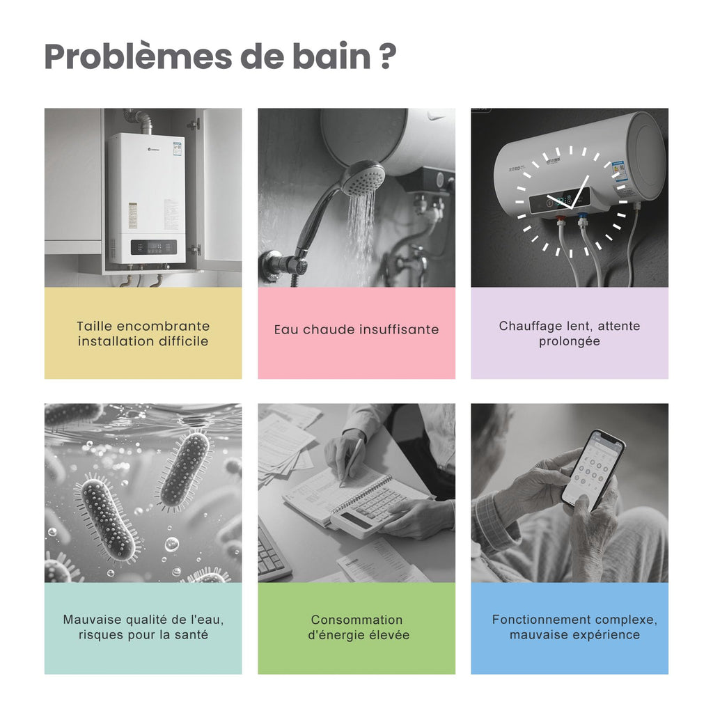 Chauffe-eau électrique mural CWH15ED1380EUW 74 L double réservoir 1500 W Wi-Fi commande vocale protection anti-surchauffe