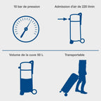 Compresseur d'air vertical sans huile HC51V 1500 W 50 L 10 bar débit 220 L/min tuyau d'air 8 m kit 13 accessoires