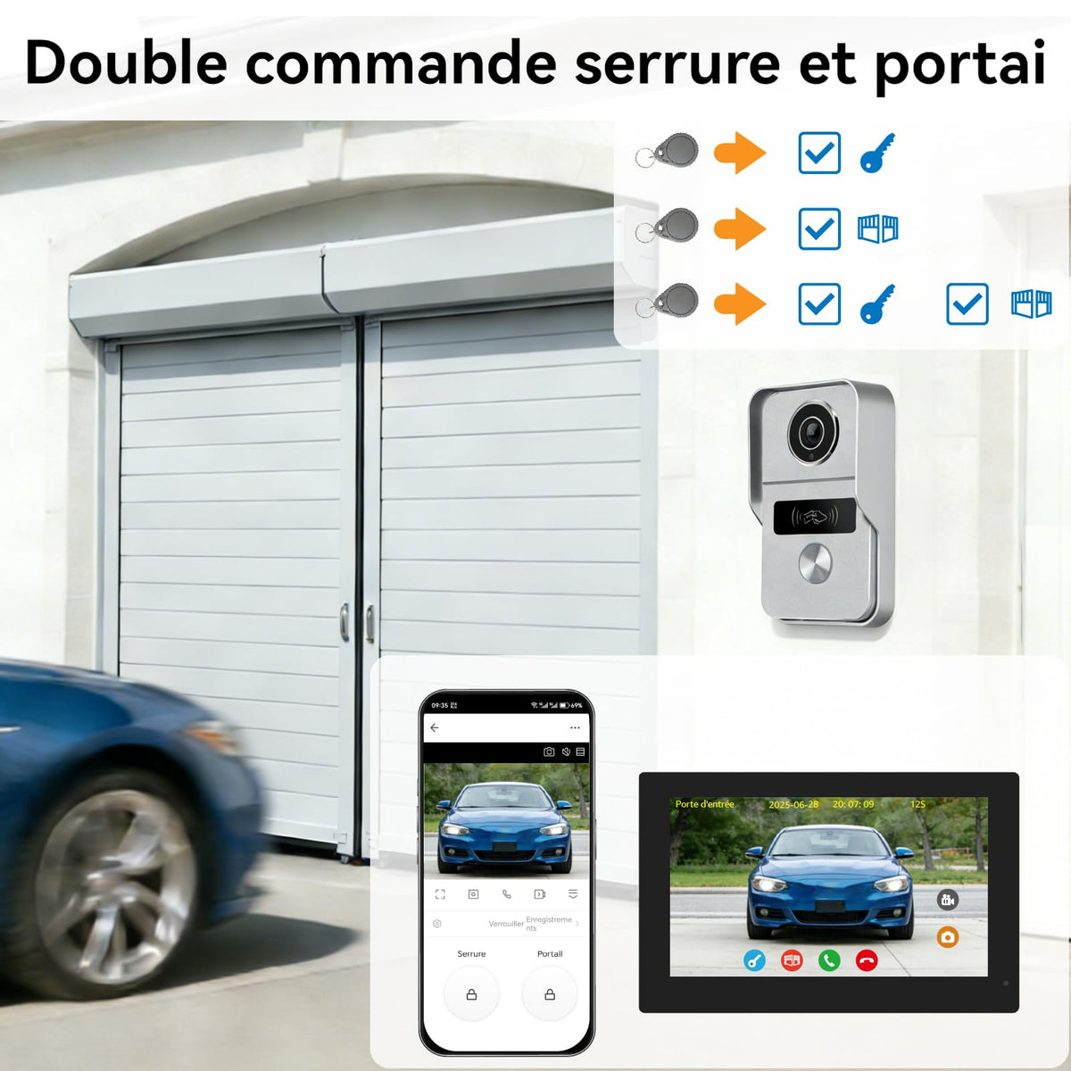 Visiophone Connecté 2 Fils 1080p Écran Tactile 7 Pouces Caméra 140° Vision Nocturne Wi-Fi Déverrouillage RFID 5 Badges