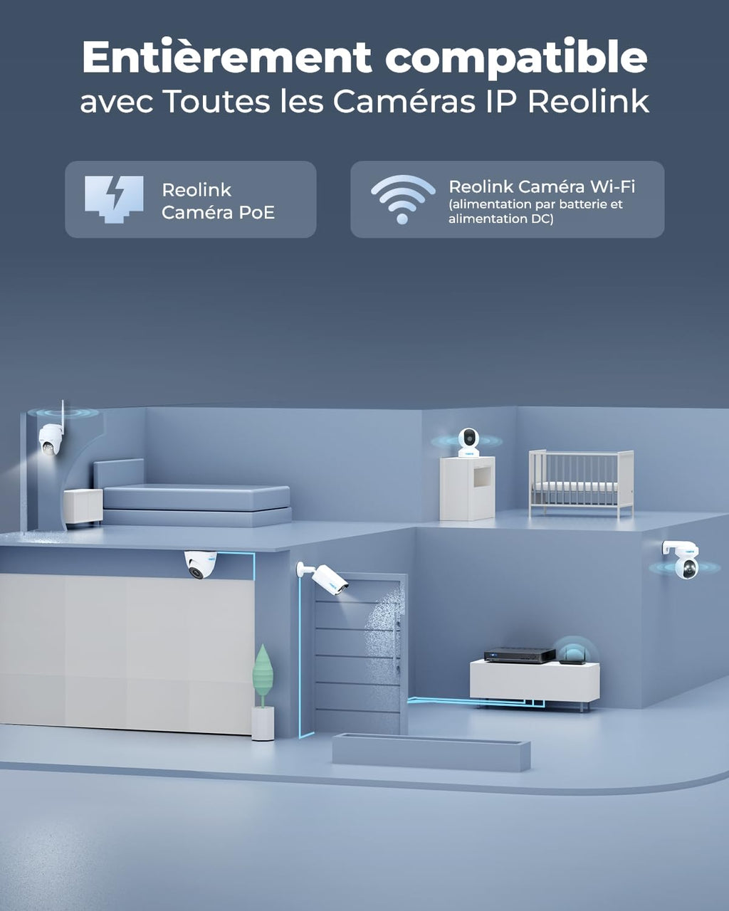 Enregistreur NVR PoE 4K RLN8-410 8 canaux avec disque dur 2 To pour caméras de surveillance PoE