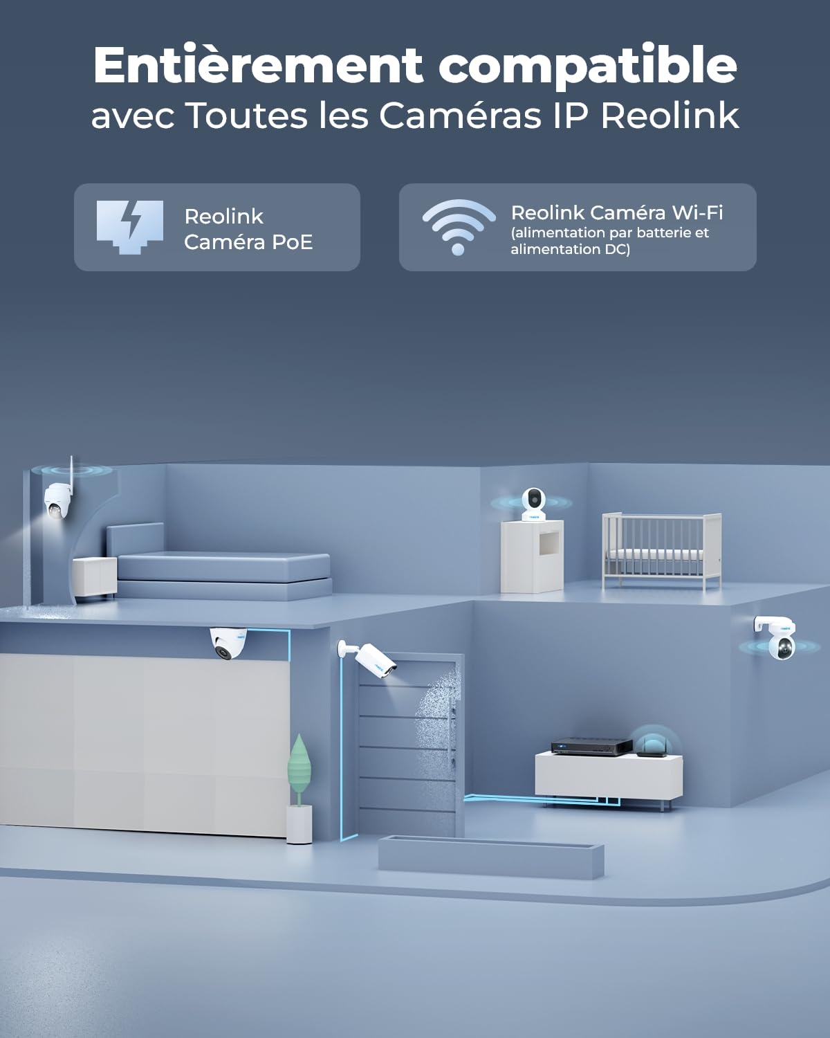 Enregistreur NVR PoE 4K RLN8-410 8 canaux avec disque dur 2 To pour caméras de surveillance PoE
