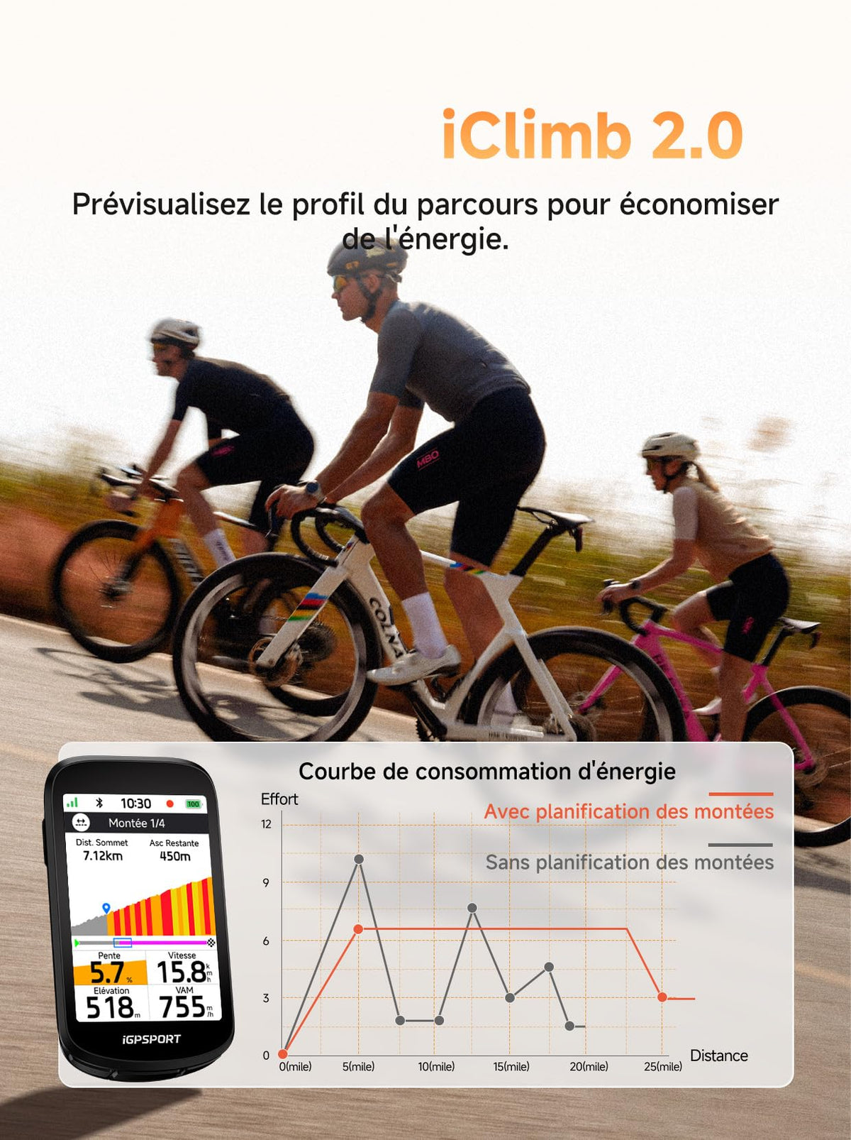 Compteur vélo GPS BSC500 sans fil écran tactile 3,3 pouces navigation cartographique vocale IPX7 autonomie 25 h Bluetooth ANT