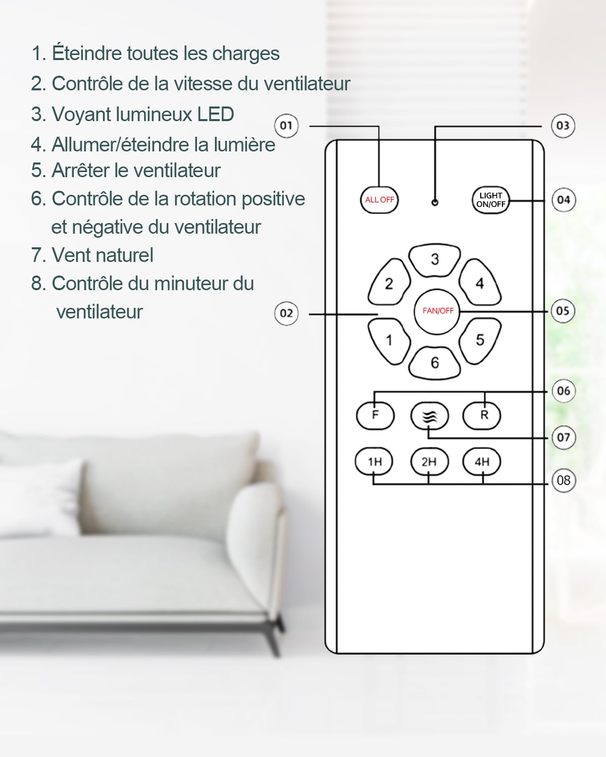 Ventilateur de plafond 132 cm avec éclairage et télécommande modèle 8701 3 pales 6 vitesses moteur DC 32 W blanc