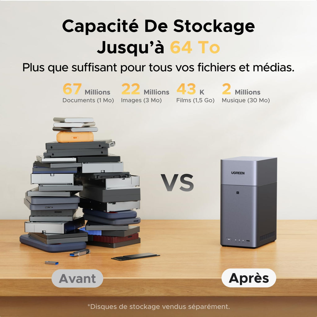 Serveur NAS 2 baies DH2300 4 Go RAM LAN 1GbE HDMI 4K NFC stockage jusqu'à 64 To sans disque