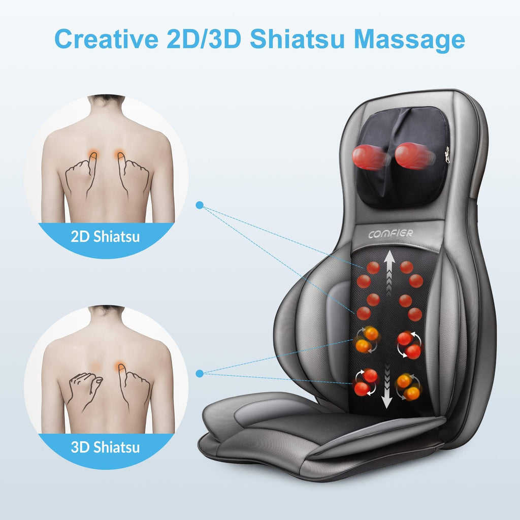 Siège Massant Shiatsu pour Dos et Cou 2309A Massage 2D 3D avec Chaleur Compression Réglable 3 Intensités