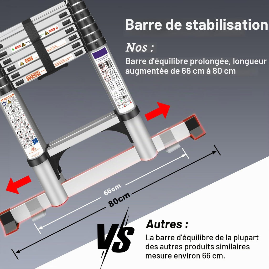 Échelle télescopique pliante DLT210E 5 m aluminium argent 150 kg hauteur réglable stabilisateurs échelle A et droite