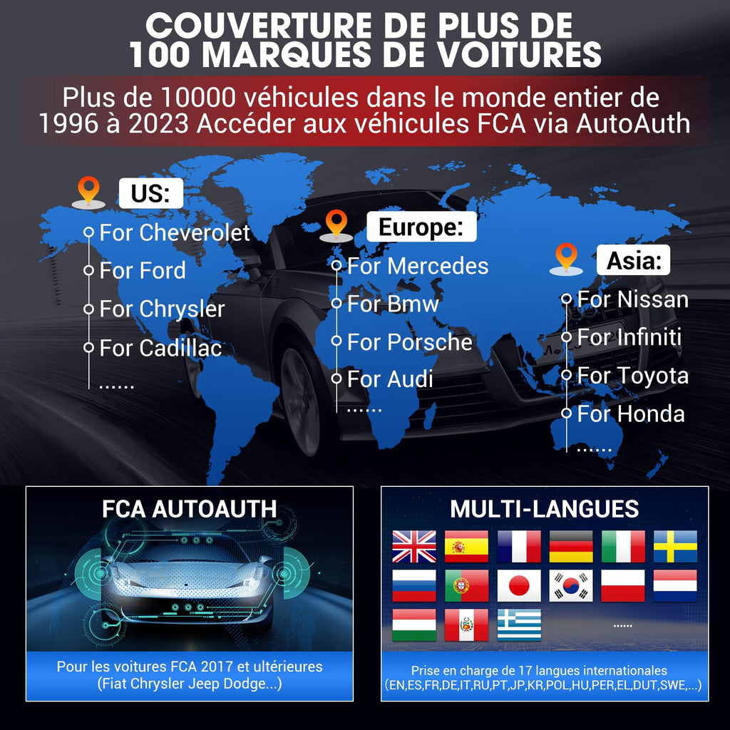 Valise Diagnostic Auto OBD2 K7 7 Pouces Android 10 31 Services Codage ECU Contrôle Bidirectionnel Bluetooth 32 Go