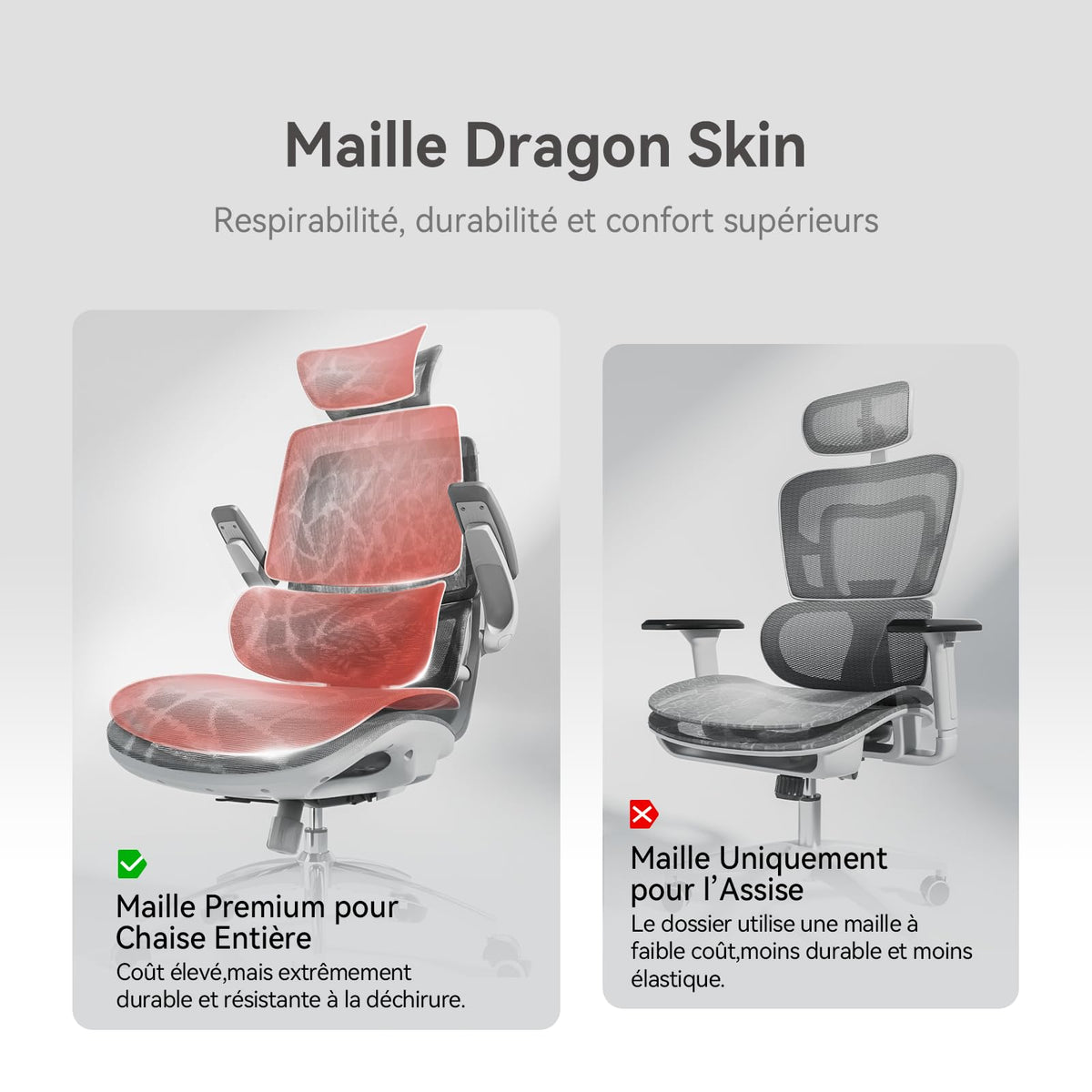Chaise de bureau ergonomique M59AS à double dossier avec soutien lombaire adaptatif accoudoirs 3D et siège en maille