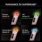 Appareil de Soin Visage 7-en-1 Booster Pro X2 5 V 6 Niveaux d’Intensité Modes Dual et Mask Rose