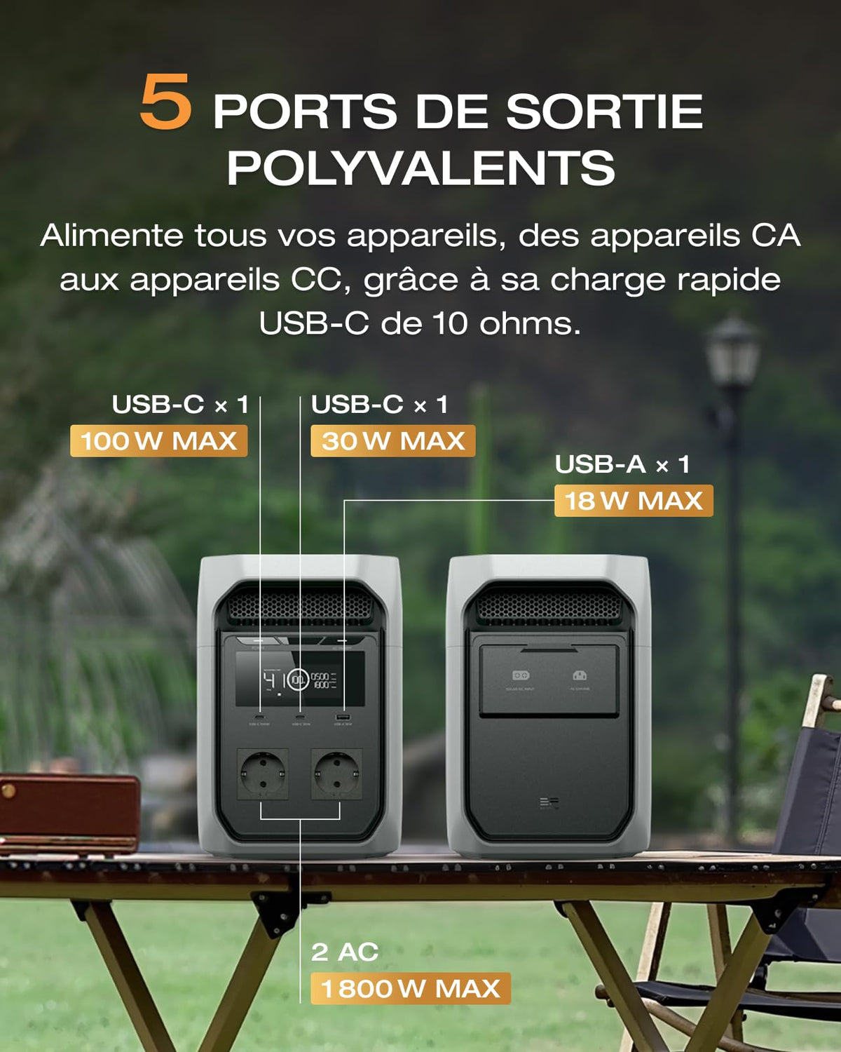 Station électrique portable Delta 3 Classic 1024 Wh batterie LFP 1800 W 3600 W crête charge solaire UPS 10 ms