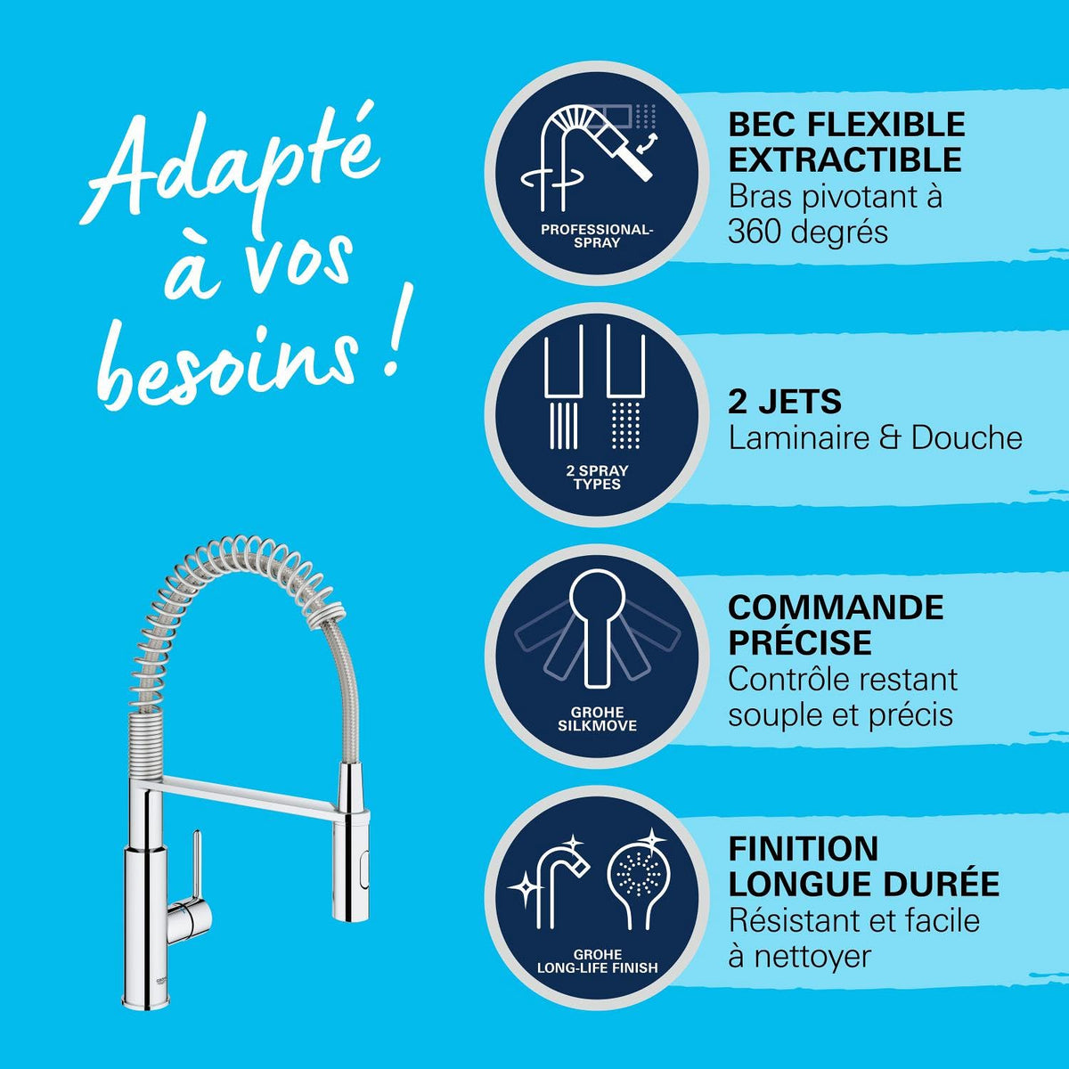 Mitigeur de cuisine Get 30361000 2 jets douchette extractible bec orientable à 360° montage monotrou finition chromée