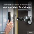 Clavier pour serrure connectée Keypad 2 NFC 2026 Bluetooth déverrouillage par NFC empreinte digitale ou code IP54