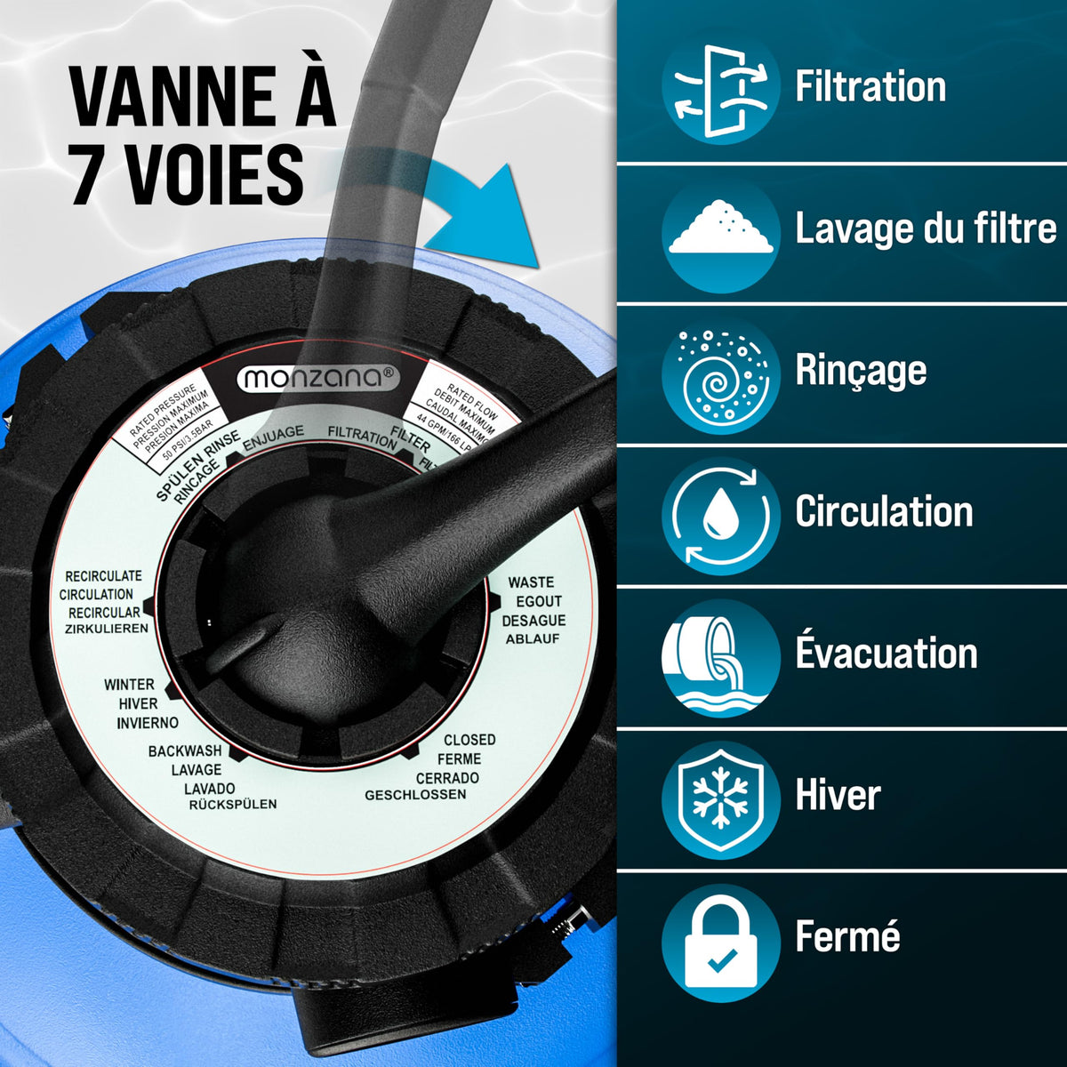 Pompe filtre à sable pour piscine 10,2 m³/h SF12K MZPP14 400 W réservoir 25 L 230 V raccord 32 à 38 mm