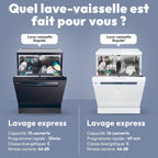 Lave-vaisselle pose libre 15 couverts classe énergétique C 8 programmes 46 dB Wash & Dry 35 min ouverture automatique Wi-Fi Bluetooth noir