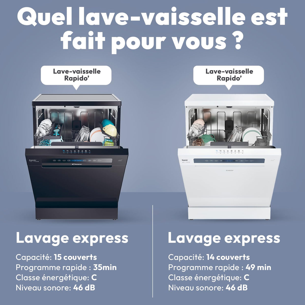 Lave-vaisselle pose libre 15 couverts classe énergétique C 8 programmes 46 dB Wash & Dry 35 min ouverture automatique Wi-Fi Bluetooth noir