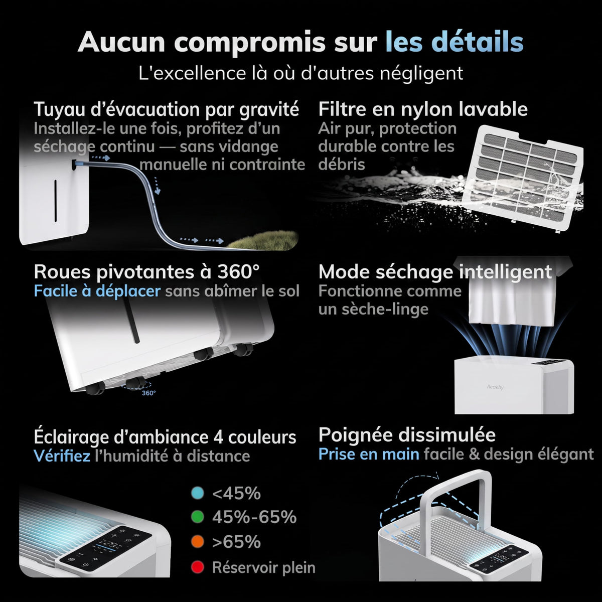 Déshumidificateur BOREAS-001 25 L/jour réservoir 2,7 L pour 50 m² drainage continu séchage du linge