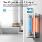 Chauffe-eau électrique mural CWH15ED1380EUW 74 L double réservoir 1500 W Wi-Fi commande vocale protection anti-surchauffe
