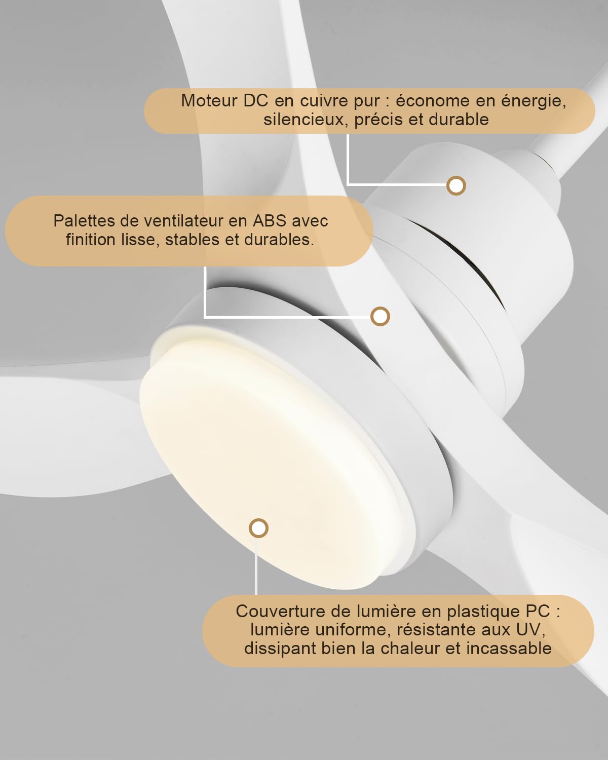Ventilateur de plafond 132 cm avec éclairage et télécommande modèle 8701 3 pales 6 vitesses moteur DC 32 W blanc