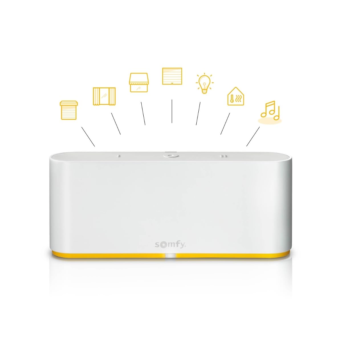 Box domotique TaHoma Switch contrôle à distance volets et équipements connectés compatible IO RTS Zigbee