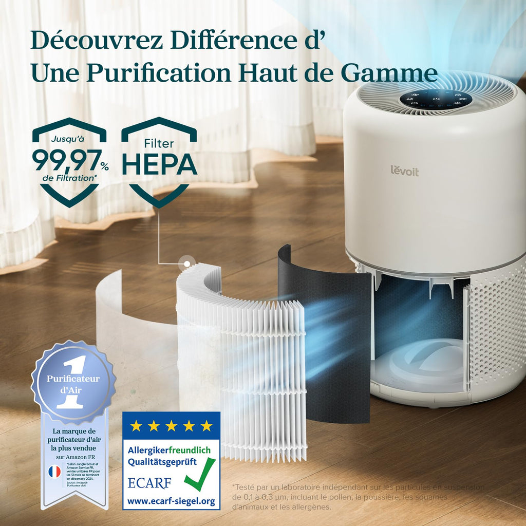 Purificateur d'air Core300S HEPA CADR 240 m³/h contrôle par application capteur de qualité de l'air 50 m² blanc