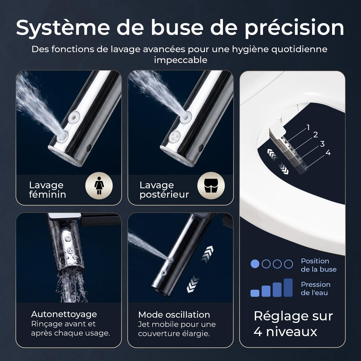 Abattant WC Japonais Électrique Lavant Séchant Chauffant Eau Chaude Ovale Télécommande Kit d'Installation