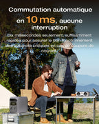 Station électrique portable Delta 3 Classic 1024 Wh batterie LFP 1800 W 3600 W crête charge solaire UPS 10 ms