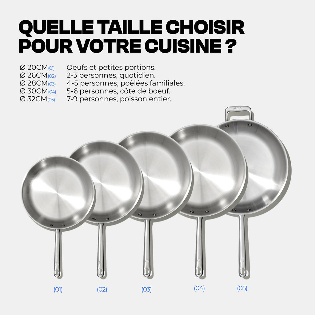 Set de 3 poêles inox 3 plis 18/10 20 26 28 cm induction tous feux four 230°C lave-vaisselle manche inox