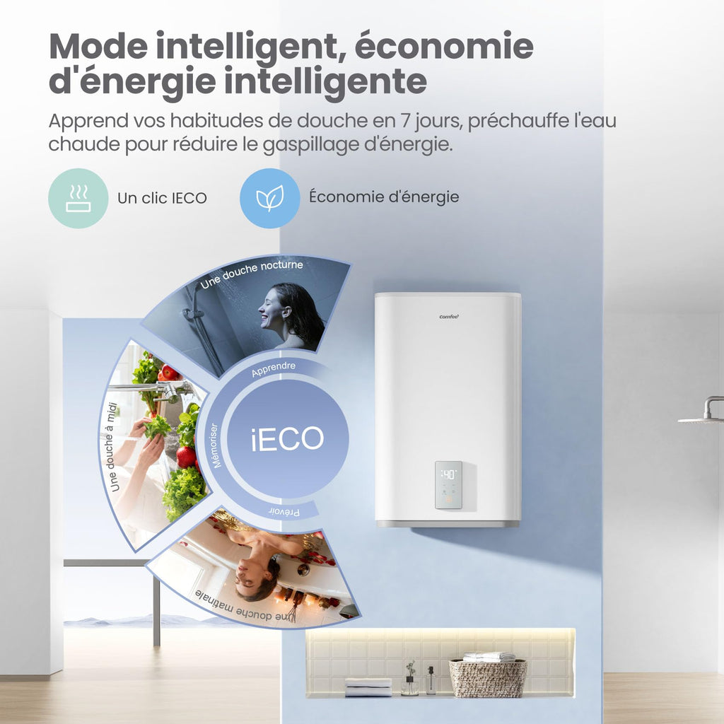 Chauffe-eau électrique mural CWH15ED1380EUW 74 L double réservoir 1500 W Wi-Fi commande vocale protection anti-surchauffe