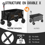 Chariot de transport pliable WFC-PR-TR-21727-1-BLK 200 L charge 150 kg roues tout terrain 20 cm poignée réglable