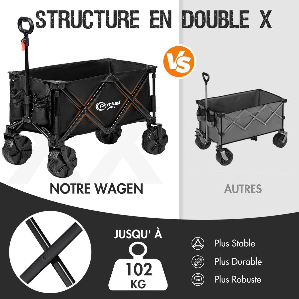 Chariot de transport pliable WFC-PR-TR-21727-1-BLK 200 L charge 150 kg roues tout terrain 20 cm poignée réglable