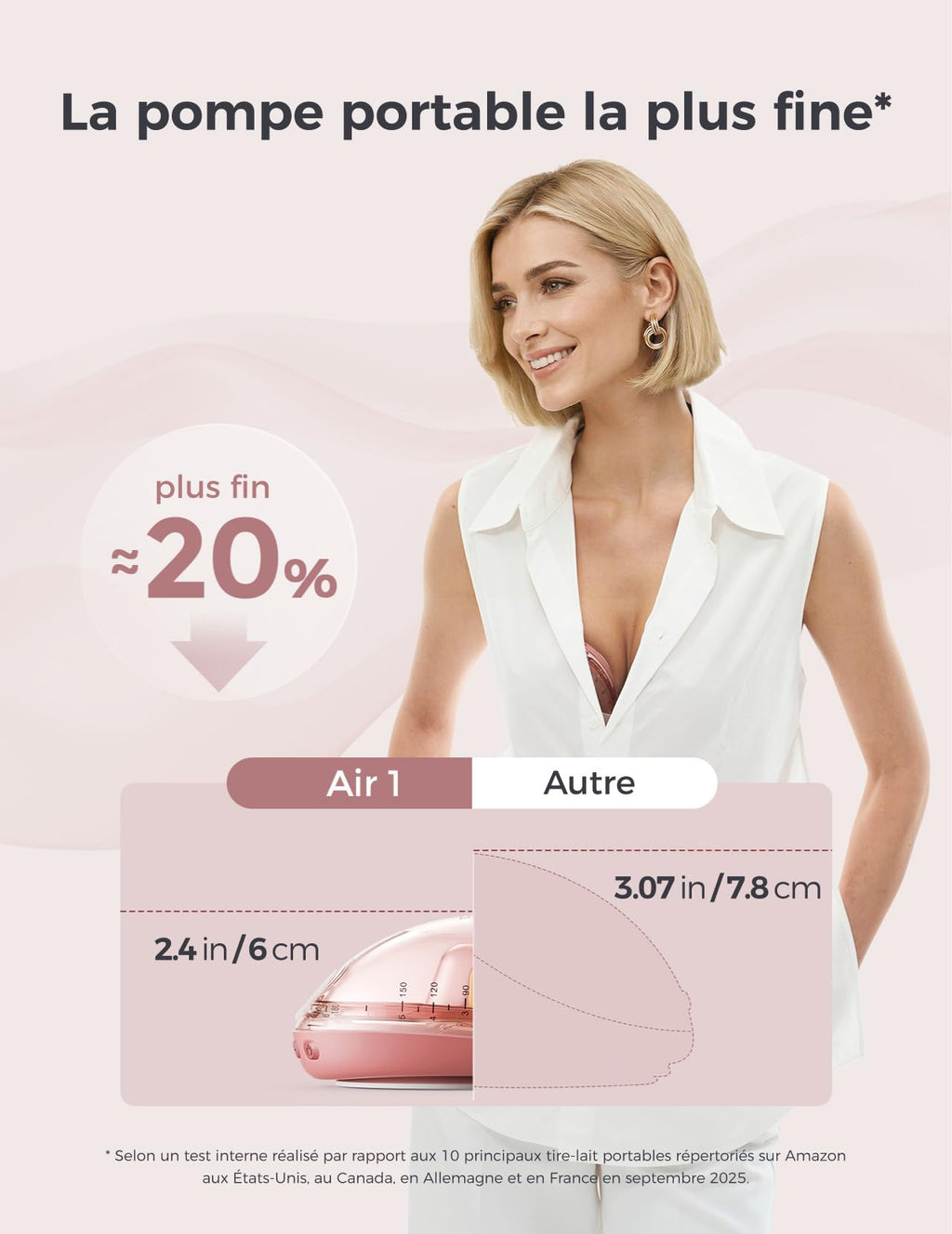 Tire-Lait Portable Air 1 Sans Fil Contrôle par Application 180 ml 45 dB Batterie Rechargeable Étui de Charge Sans Fil