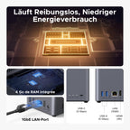 Serveur NAS 2 baies DH2300 4 Go RAM LAN 1GbE HDMI 4K NFC stockage jusqu'à 64 To sans disque