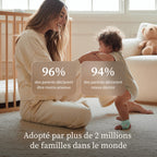 Moniteur bébé intelligent Dream Sock avec suivi de la fréquence cardiaque et du niveau d’oxygène autonomie 16 h Bluetooth Wi-Fi 2,4 GHz