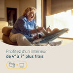 Box domotique TaHoma Switch contrôle à distance volets et équipements connectés compatible IO RTS Zigbee