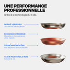 Set de 3 poêles inox 3 plis 18/10 20 26 28 cm induction tous feux four 230°C lave-vaisselle manche inox
